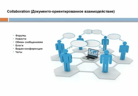 Сэдо поддержка