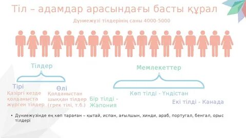 Желдеткіштен жасалған секс аппараты