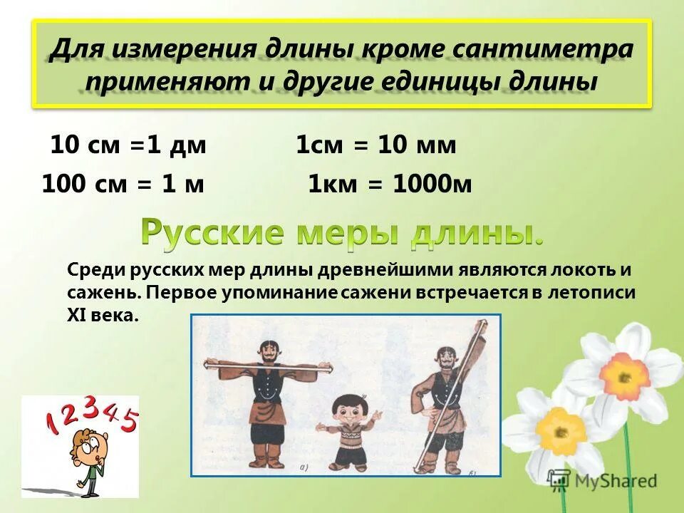 Обозначение мер длины таблицами. Практическая работа 5 статистические функции. Рост в разных единицах. Старинные меры длины. Метрическая система таблица.