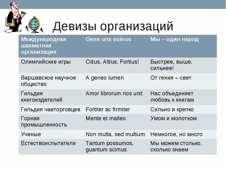 Слоганы предприятий