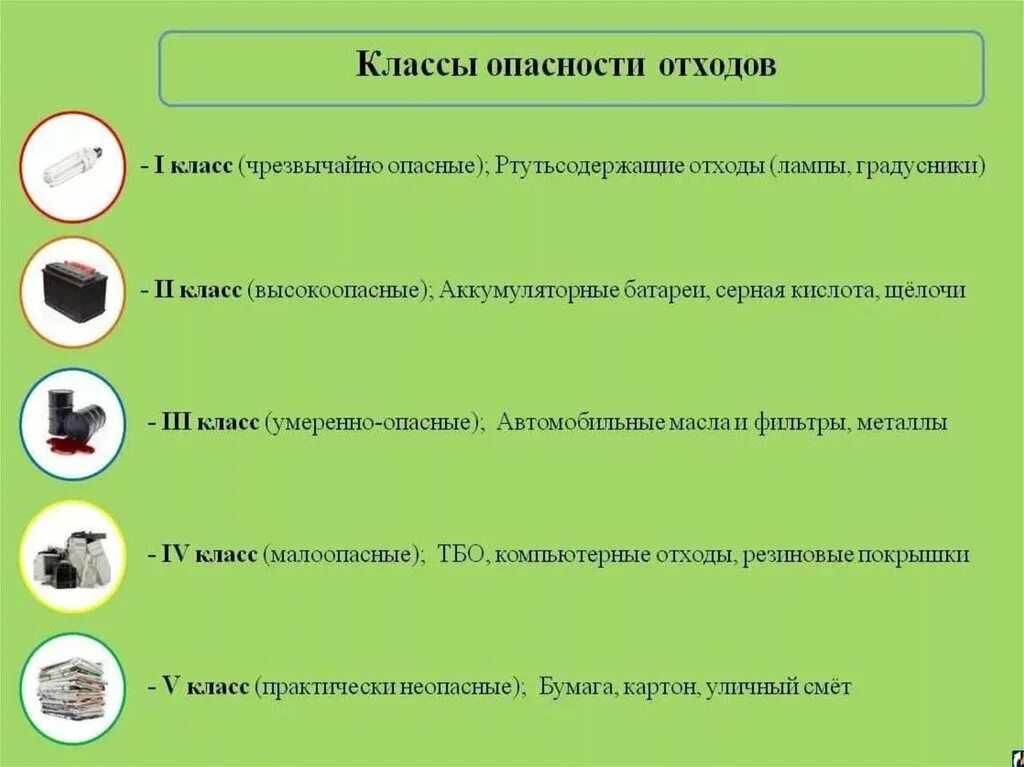 К первому классу опасности относятся