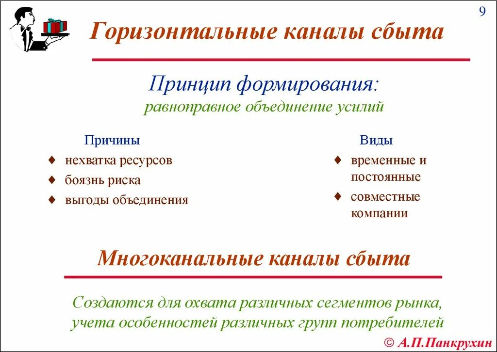 Горизонтальный канал. Каналы сбыта. Принципы горизонтальных организаций. Горизонтальный сегмент рынка вертикальный. Принцип сбыта