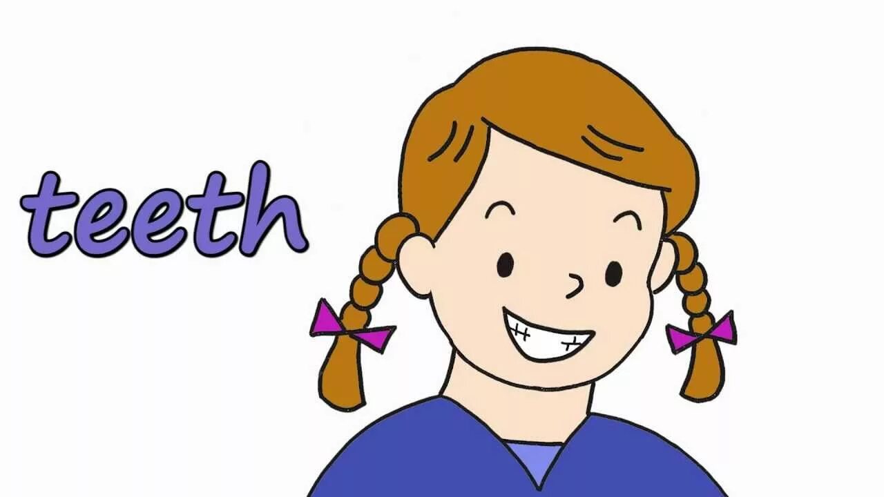 Название части лица на англ. My face video. Части лица на англ для детей. My face flashcards. Английский с еленой дубровченко.