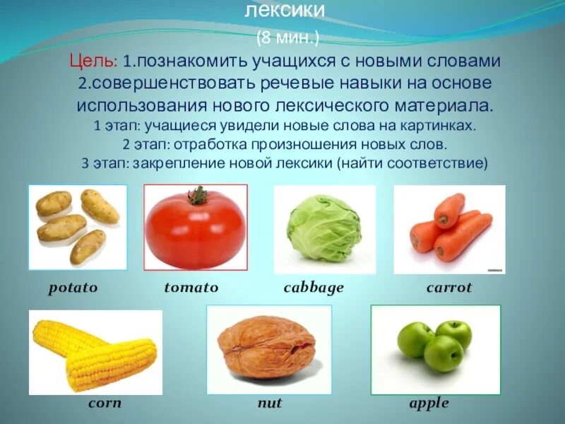 Новая лексика это. Методы введения новой лексики на уроках английского языка. Закрепление новой лексике. Введение новой лексики на тему food в английском. Тема food для 3 класса ввод лексики.