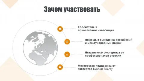 Страна стартапов