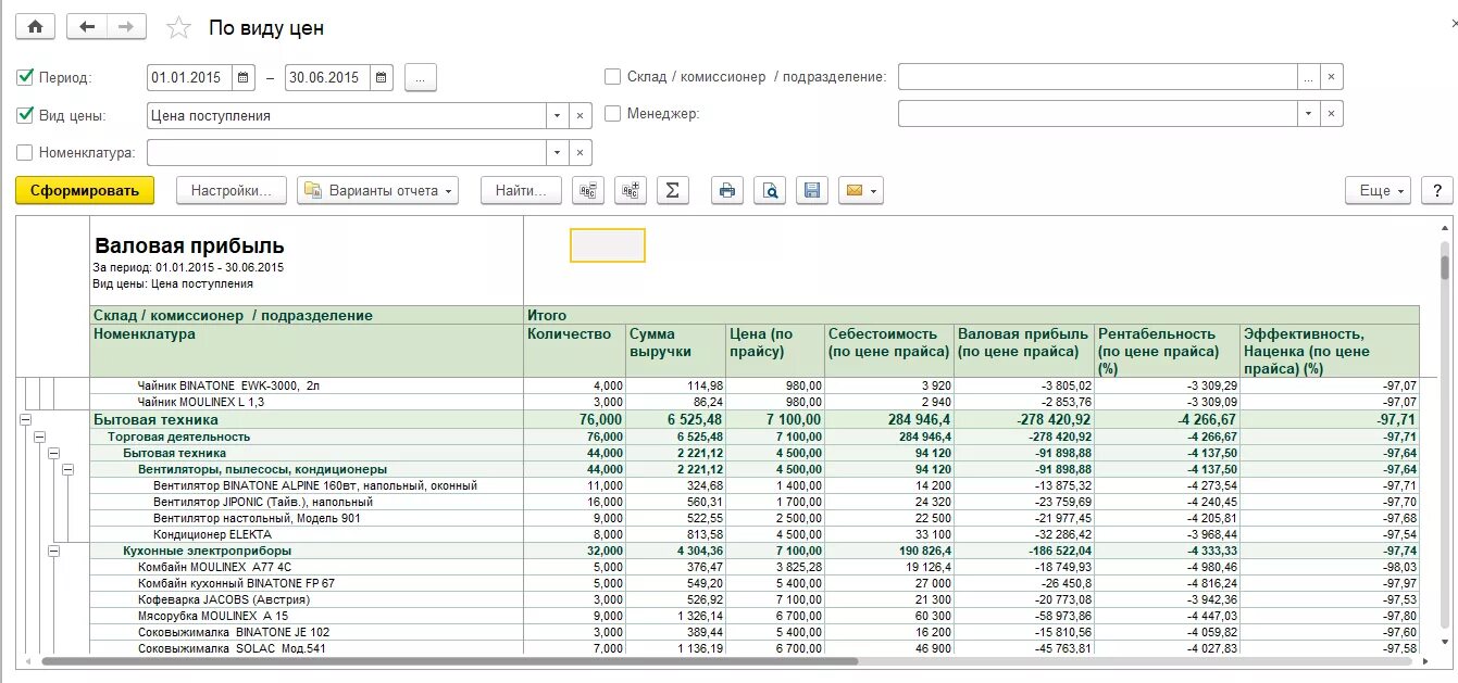 Валовая прибыль отчет 1с. Отчет Валовая прибыль в 1с 8.3. Валовая прибыль 1с УТ. Валовая прибыль в 1с.