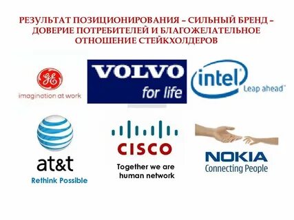 Силен бренд
