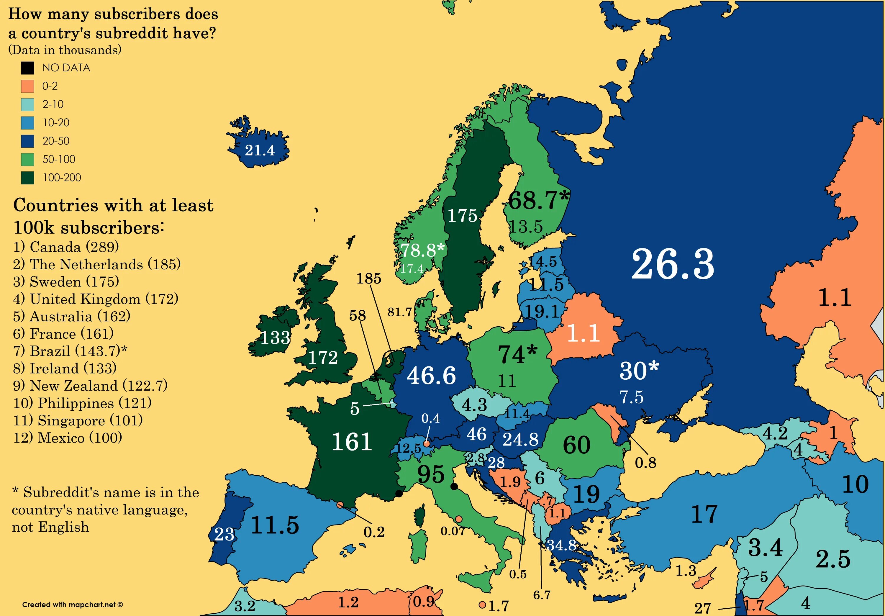 How many new. How many Countries in Europe. How many Countries are in Europe. How many Countries in eu. Countries of Europe in English.