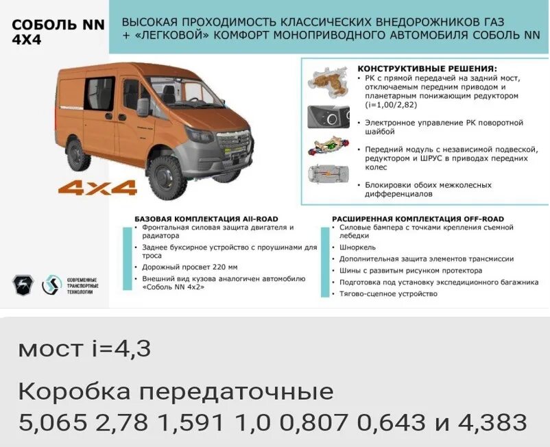 Обзор соболь nn 4x4. Соболь нн 4х4 2025. соболь нн 4wd. схема полного привода соболь. полноприводный соболь.