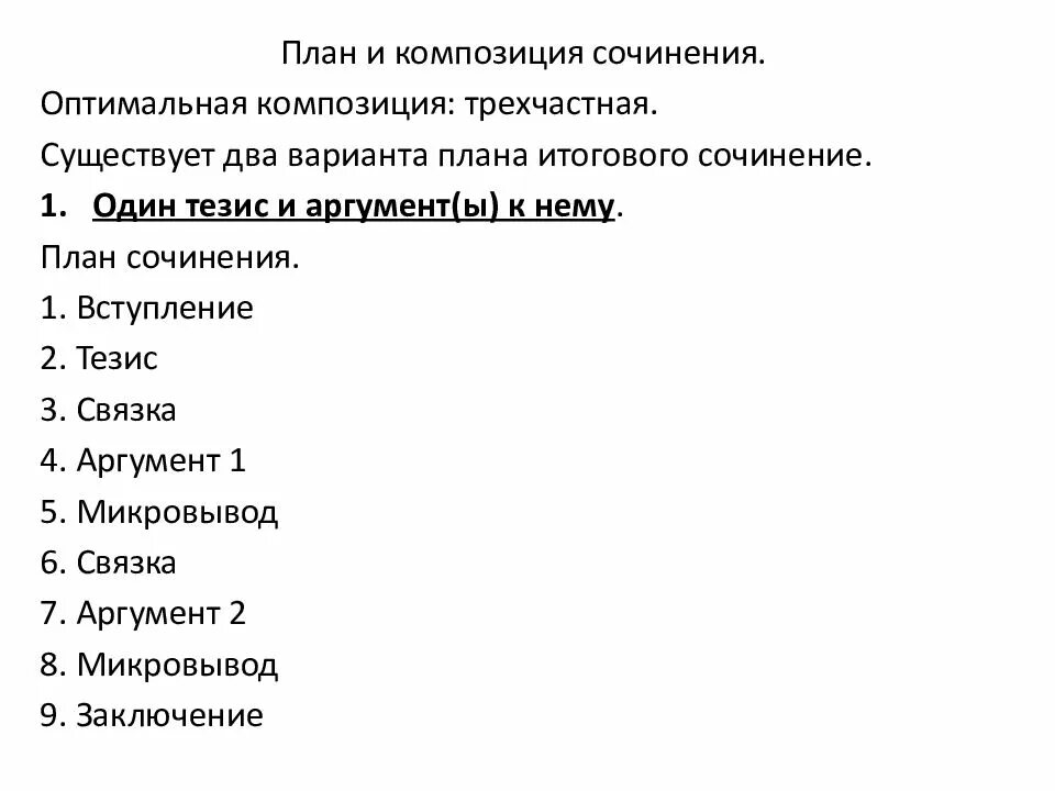 Итоговое сочинение п. План итогового сочинения по литературе 11 класс. Схема написания итогового сочинения ЕГЭ. План итогового сочинения по литературе. Схема итогового сочинения в 11.