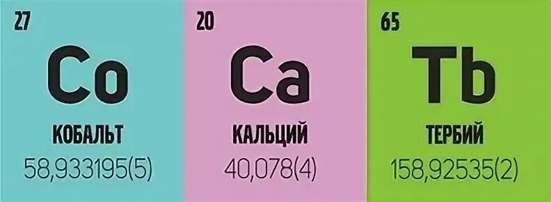 Селен калий кремний. Кобальт кальций тербий. Мем с химическими элементами. Мемы с таблицей Менделеева. Таблица Менделеева Мем.