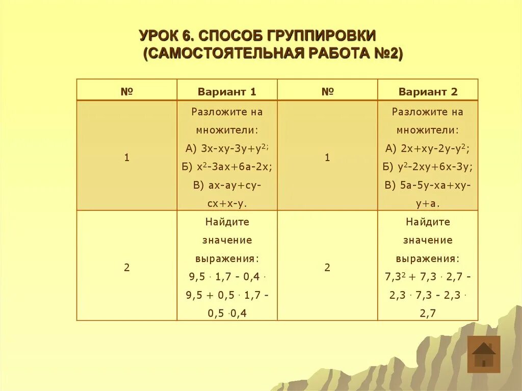 Группировка самостоятельная работа. Метод группировки самостоятельная работа. Разложение способом группировки самостоятельная работа. Метод группировки самостоятельная работа 7 класс.