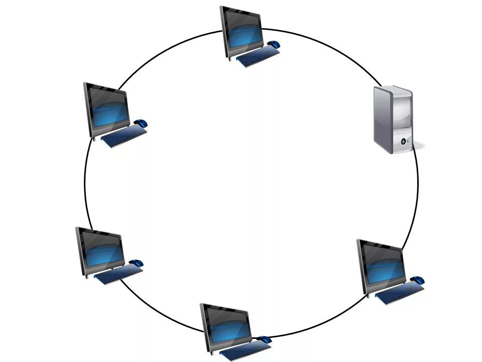 Топология сети кольцо. Кольцо (топология компьютерной сети). Топология ЛВС кольцо. Кольцевая топология компьютерной сети.