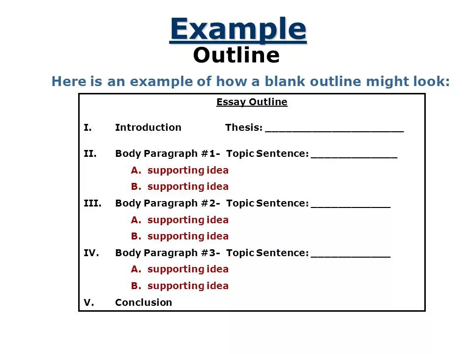 Outline примеры. Outline essay examples. Пример outline essays. Outline examples.