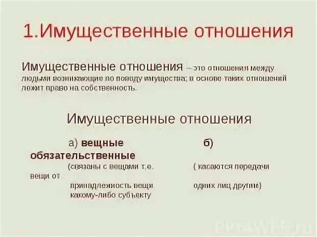 Изменения имущественных отношений. Собственность и имущественные отношения. Имущественные отношения это кратко. Имущественные отношения Обществознание 8 класс. Имущественные отношения это в обществознании.