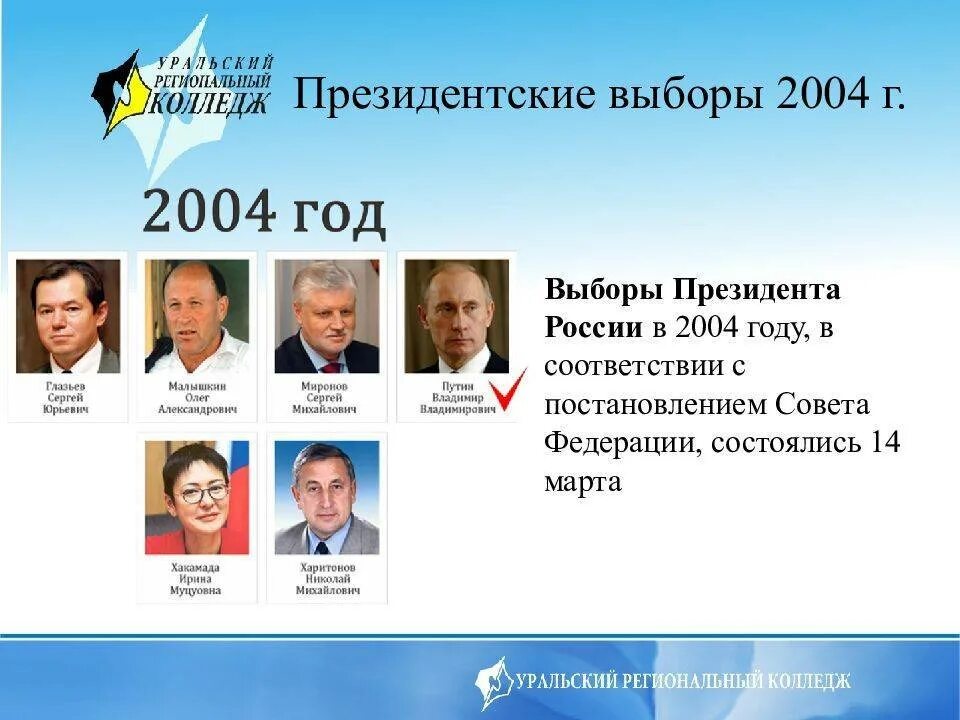 Выборы 2004 года в России президента. Результаты голосования президента России 2004. Выборы рф сейчас