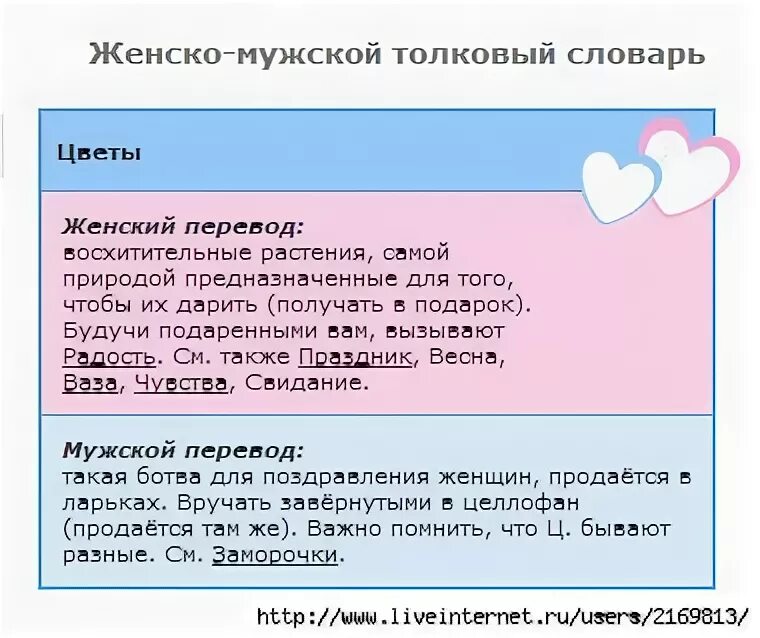 Женский словарь для мужчин. Женско-мужской Толковый словарь. Перевод с мужского на женский. Словарь женских слов. Непонятные слова для мужчин