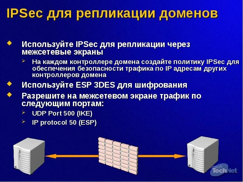 Контроллер домена. Что такое контроллер домена? Презентация. Аппаратный межсетевой экран. Основная функция межсетевого экрана. База данных актив