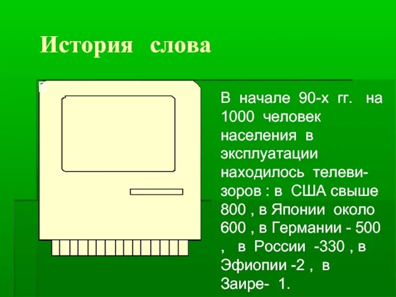 Какое слово спрятано в слове телевизор