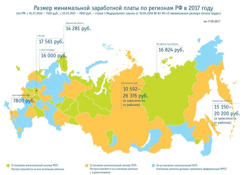 Самая маленькая область рф. Зарплаты по регионам. Минимальная зарплата по регионам России. Средняя заработная плата по регионам. Средние зарплаты по субъектам РФ на карте.