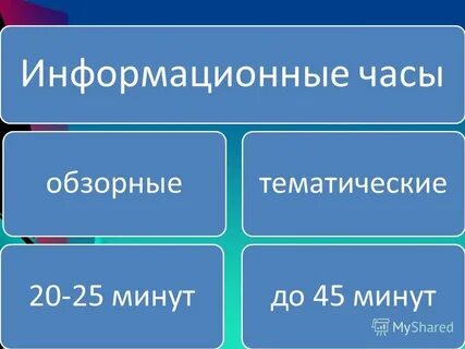 Темы информационных часов