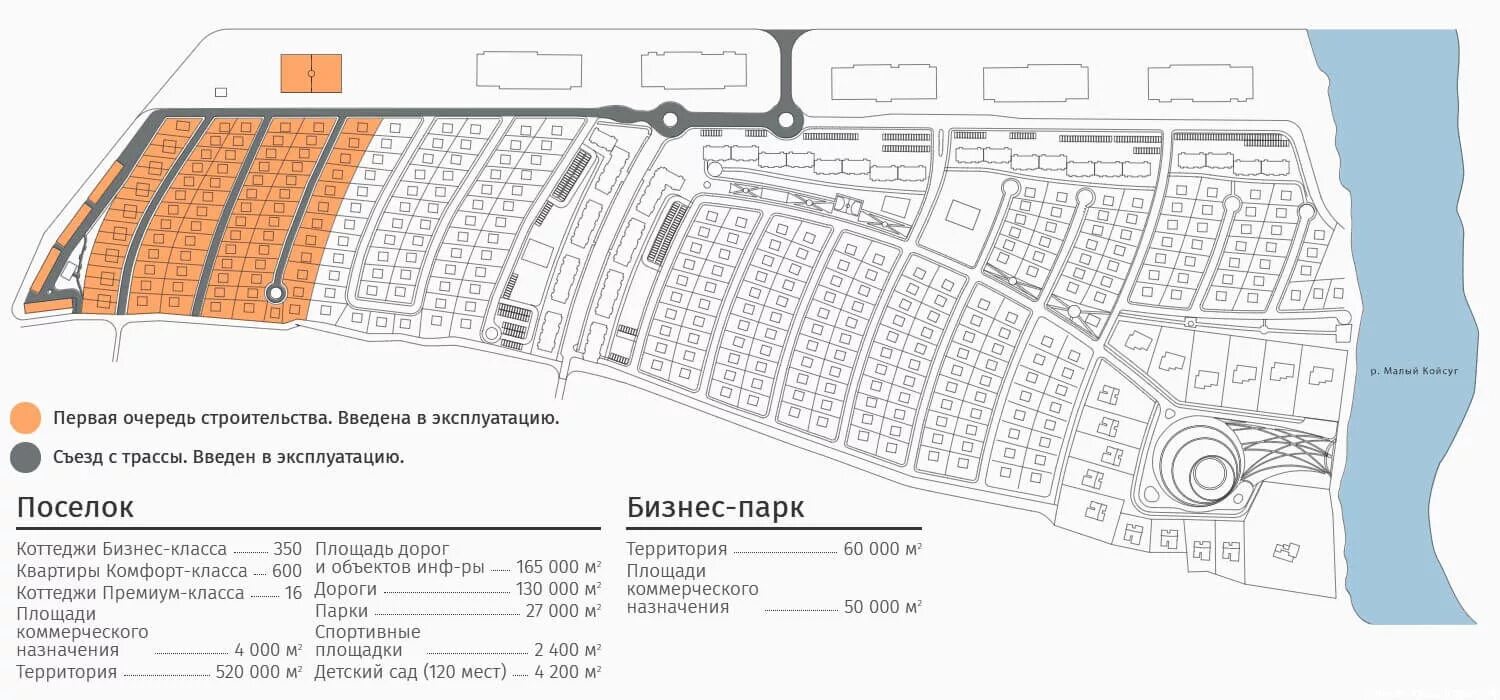 Царицыно коттеджный. Коттеджный поселок Легенда Ростов на Дону. Коттеджный поселок Царицыно 2 Ростов на Дону. Генплан поселка. Коттеджный поселок Донской Батайск.