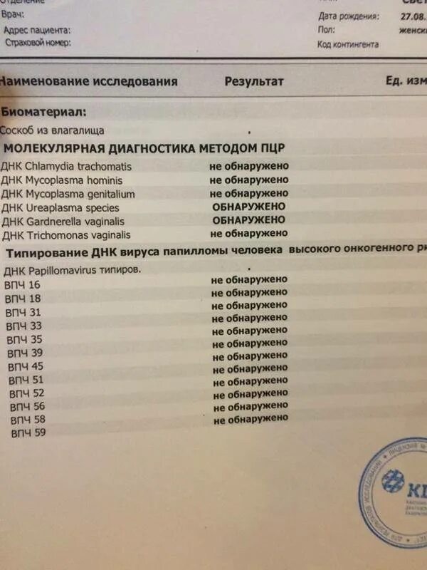 Впч надо лечить. Пцр исследование мазка уреаплазма. анализы на папилломавирусную инфекцию у женщин. пцр вирус папилломы человека. впч у мужчин анализ.