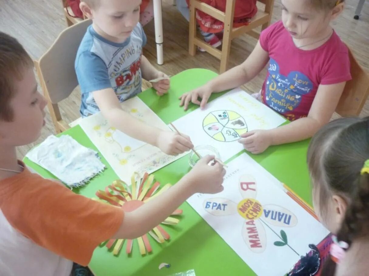 Занятие в младшей группе на тему семья. Занятие в средней группе. Творческие занятия в младшей группе. Рисование в средней группе на тему семья. Занятие семья в старшей группе.