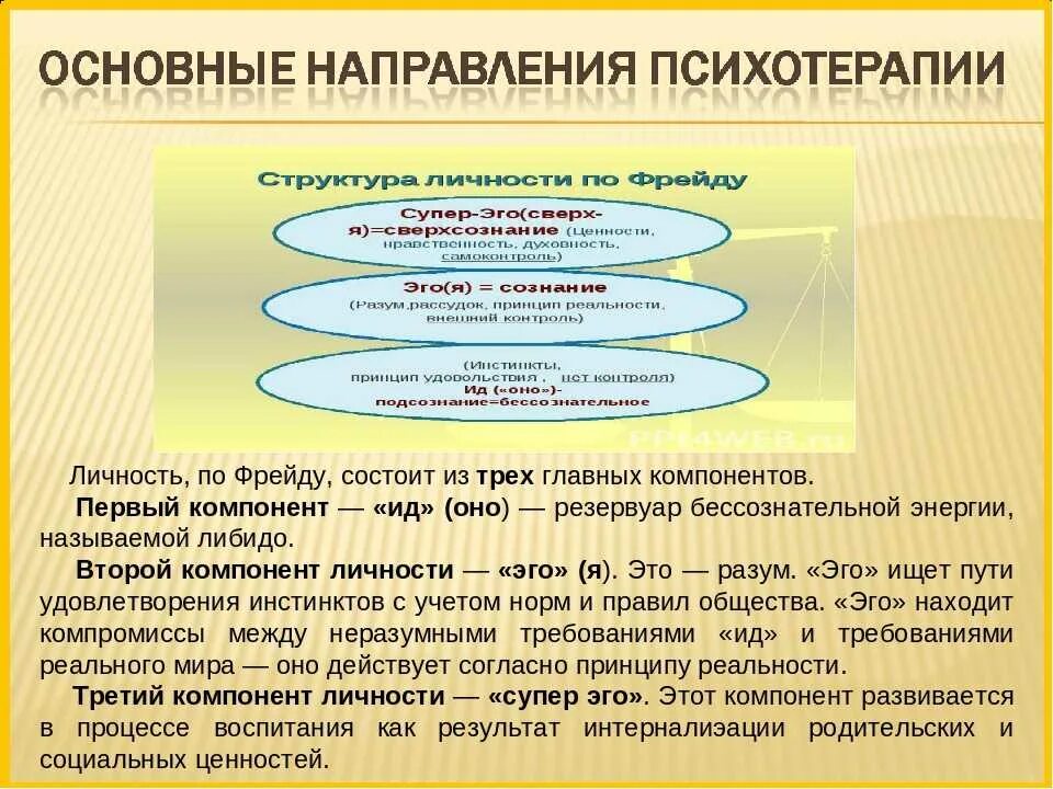 Динамическое направление