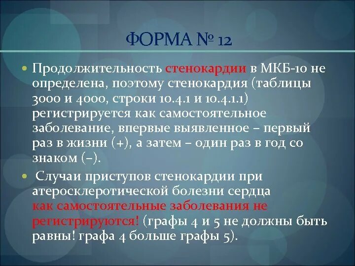 Стенокардия мкб. Стенокардия мкб 10. Прогрессирующая стенокардия мкб. Вазоспастическая стенокардия мкб.