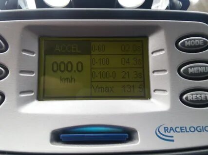 Замер 0 100