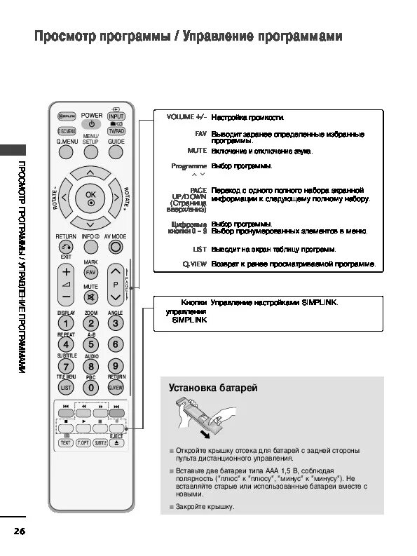 Телевизор lg руководство. Телевизор 32lg4000 za. LG 26lg4000-za пульт для телевизора. Телевизор 32lg4000 инструкция. Кнопки на пульте телевизора 26lg4000.