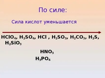 Расположите следующие кислоты в порядке увеличения силы
