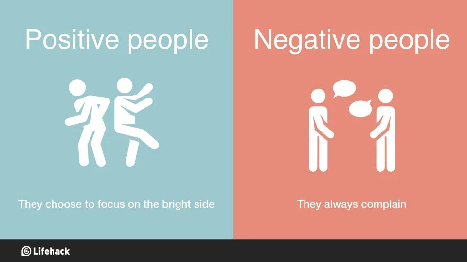 Focus negative. Negative and positive people. positive to negative people. позитивное мышление иллюстрация. negative people are also welcome слоган.