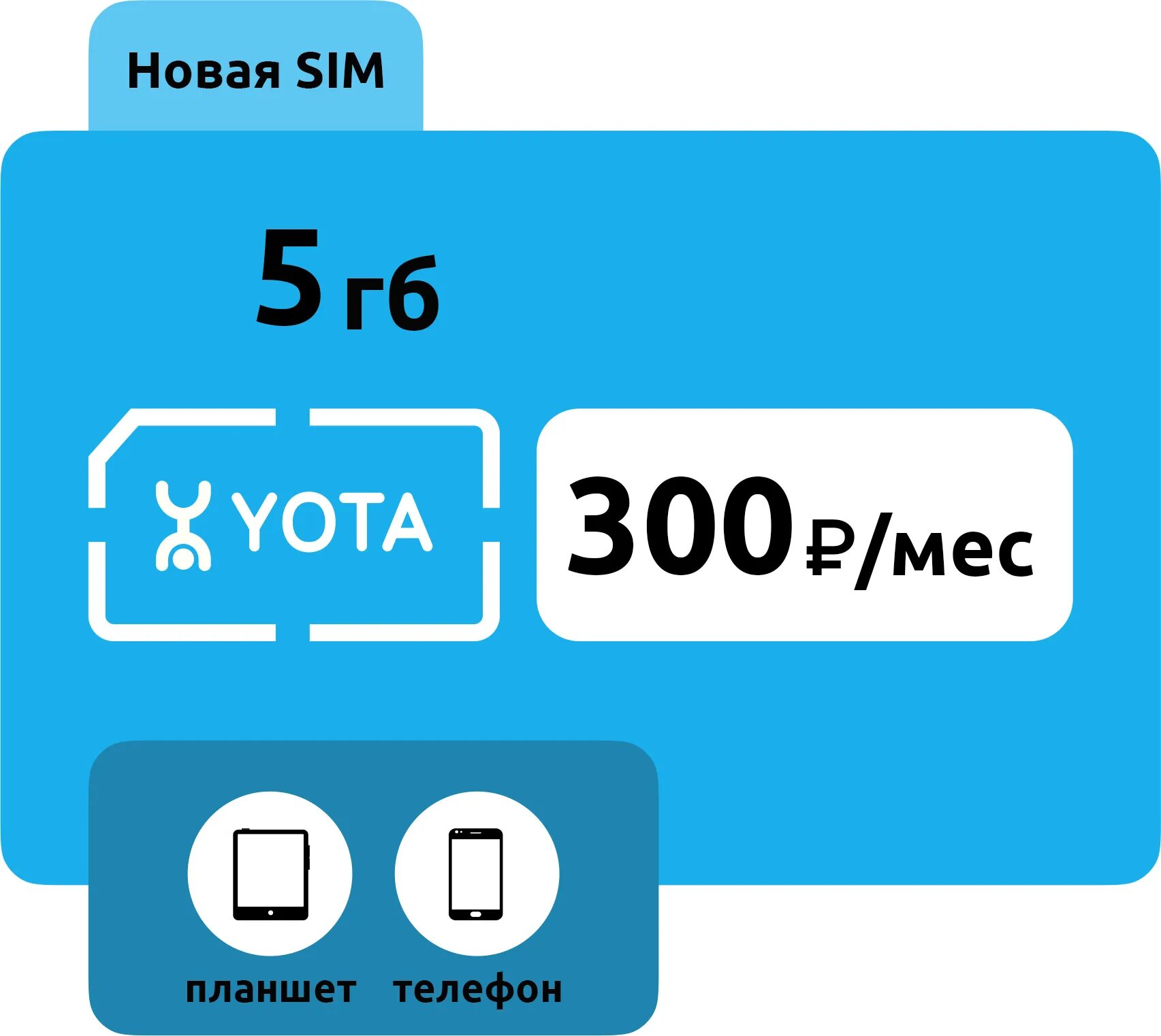 Тарифы связи yota. Yota 50 ГБ. Сим карта йота. Yota 440. Йота безлимитный интернет.