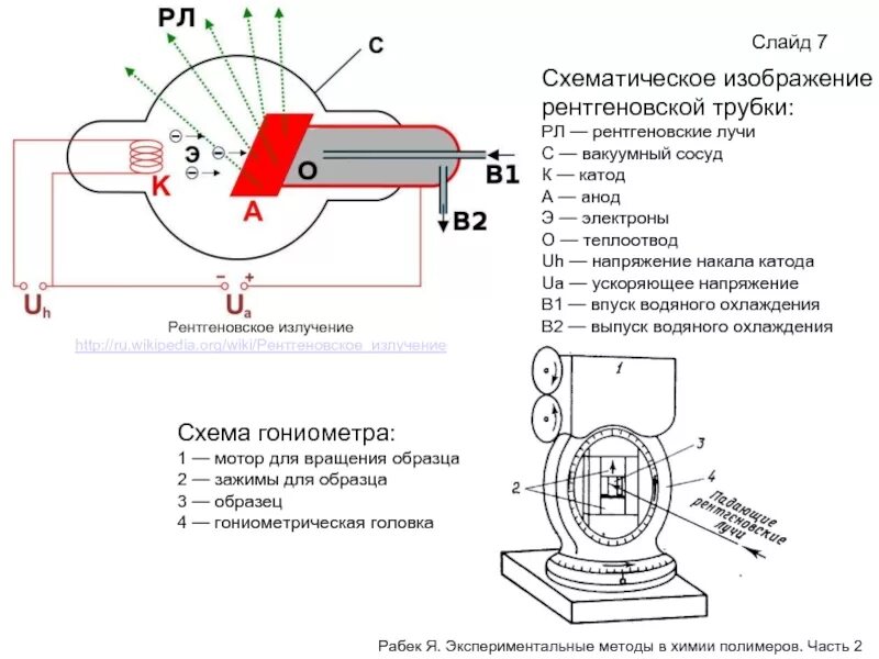 Какое напряжение на рентгеновской трубке