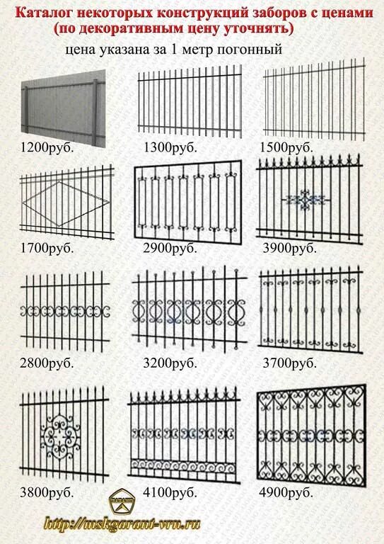 Сколько стоит метр металлического забора. Монтаж забора 1 погонный метр. Расценки на металлические заборы. Расценки на ограждение из металла. Сварные швы на заборе.