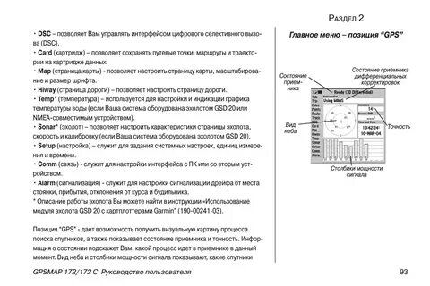 Инструкция по эксплуатации эхолота