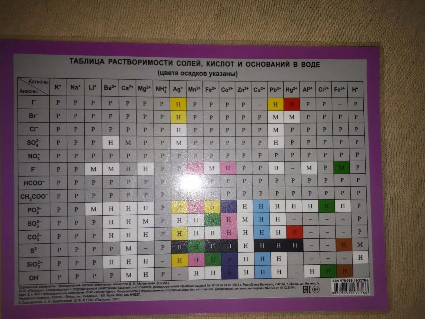 Осадки цветов