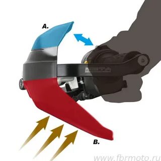 Регулируем защитами