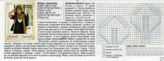 Женская шапка спицами с описанием и схемами. Шапка из ангоры спицами с описанием и схемами. Вязаная шапка сколько нужно пряжи. Сколько надо пряжи на женскую шапку.