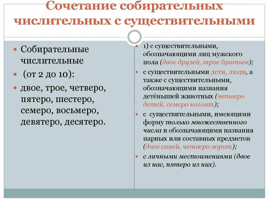 Сколько существительных употреблено. Сочетание собирательных числительных. Собирательные числительные сочетаются с существительными. Сочетание собирательных числительных с существительными. Сочетание существительных с числительными.