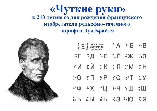 Брайль сколько точек. Луи брайль. азбука брайля. луи брайль азбука для слепых. изобретатель шрифта для слепых.