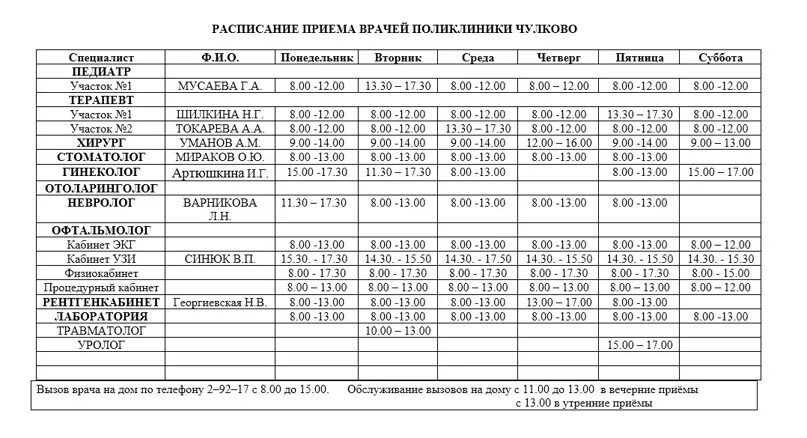 Расписание врачей волхов взрослая. Расписание врачей в поликлинике 86 Калининского района. Расписание врачей железнодорожной поликлиники. Расписание терапевта в железнодорожной поликлинике. Расписание ЖД поликлиники.