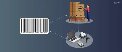 Asset systems