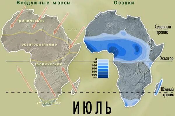 В африке много осадков. Карта осадков Африки. Воздушные массы Африки на карте. Господствующие ветры Африки. Карта Африки осадки.