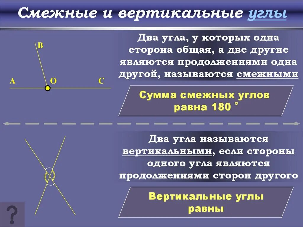 С какими вертикальными. Геометрия 7 класс смежные и вертикальные углы. Смежные и вертикальные углы 7 класс определение. CVTG;YST И вертикальные углы. Снежные и вертикальные углы.