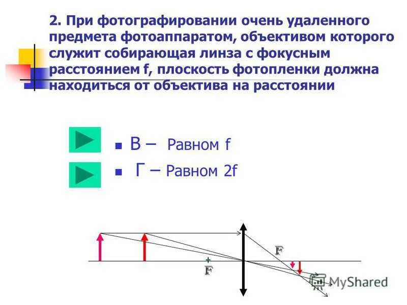 Собирающая линза в качестве лупы дает