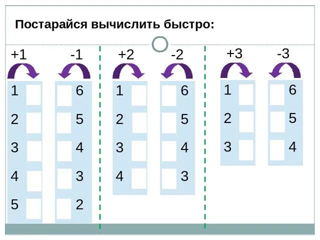 Запишите соседей числа 2. Задания по математике в подготовительной группе с линейкой. занятие по математике в подготовительной группе январь. второй десяток занятие в подготовительной группе. карточки по математике соседи числа.