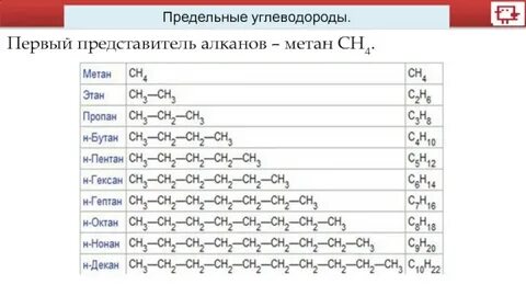 9 органика